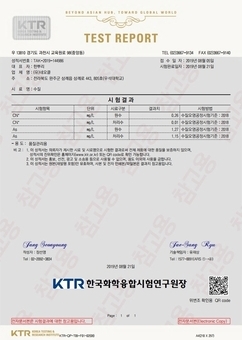 Cyanide(CN) test