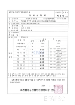 Trace element compound fertilizer inspection report