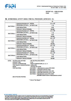 FITI Sterilization test