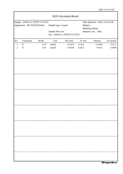 Joyden Ingredient Analysis Table